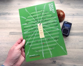 Cricket A4 Wall Art ashes guide Fielding Positions, Shots & Bowling Lengths Gift for Dad, Mum, Coach infographic poster