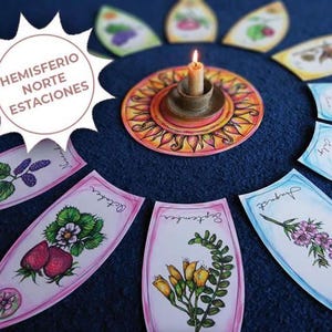 Celebración de Cumpleaños Montessori - ESPAÑOL - PRINTABLE Montessori birthday kit - Birthday walk