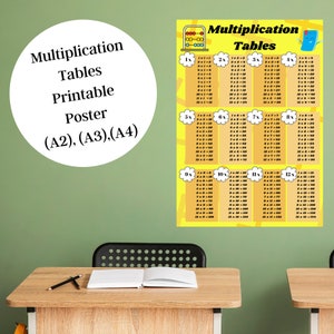 Multiplication Table Poster| Maths Digital Printable Poster| School poster | Sizes A2,A3,A4