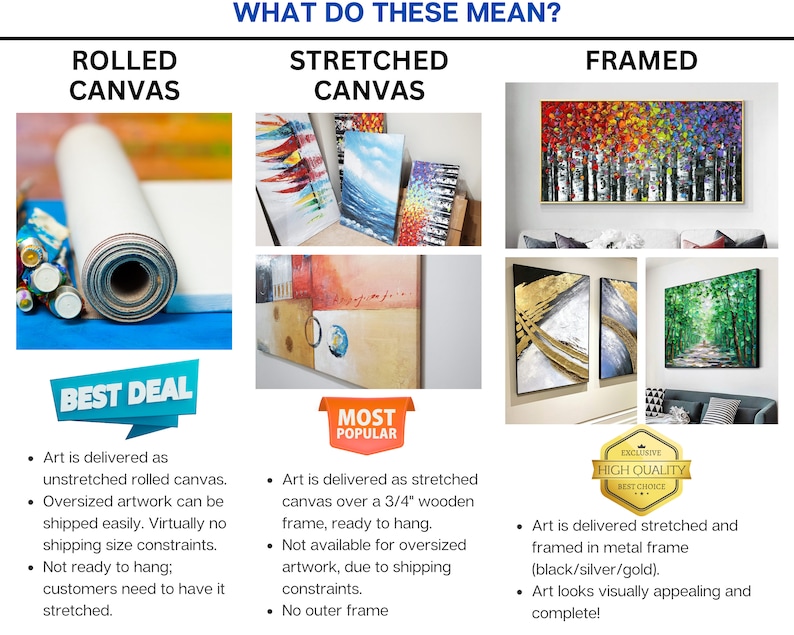 what do these mean? rolled canvass stretched canvass