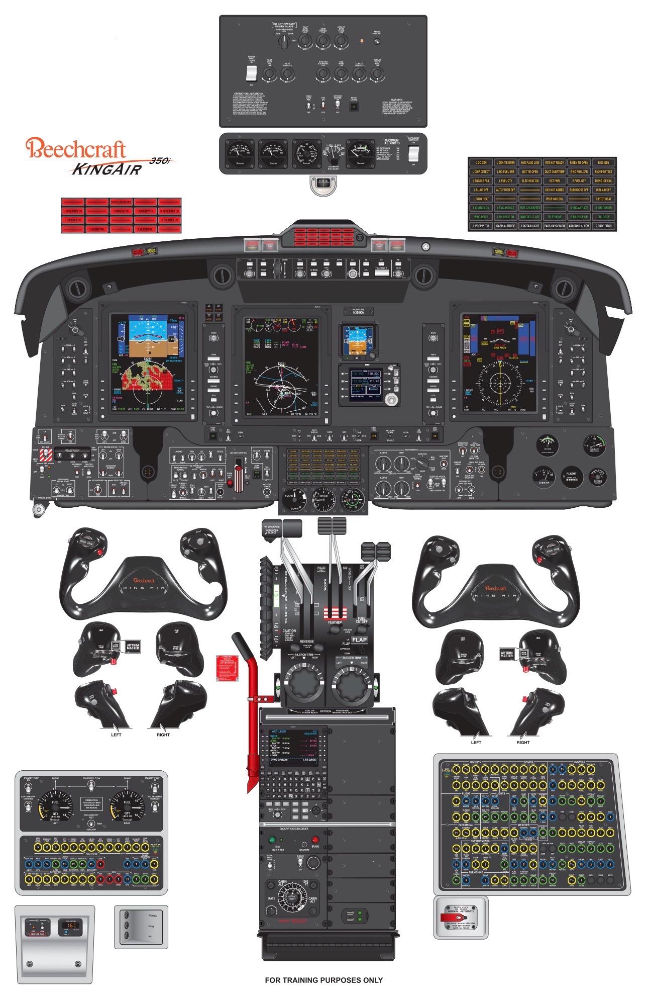 Beechcraft 350i Cockpit Poster | High-resolution Printable Aviation ...