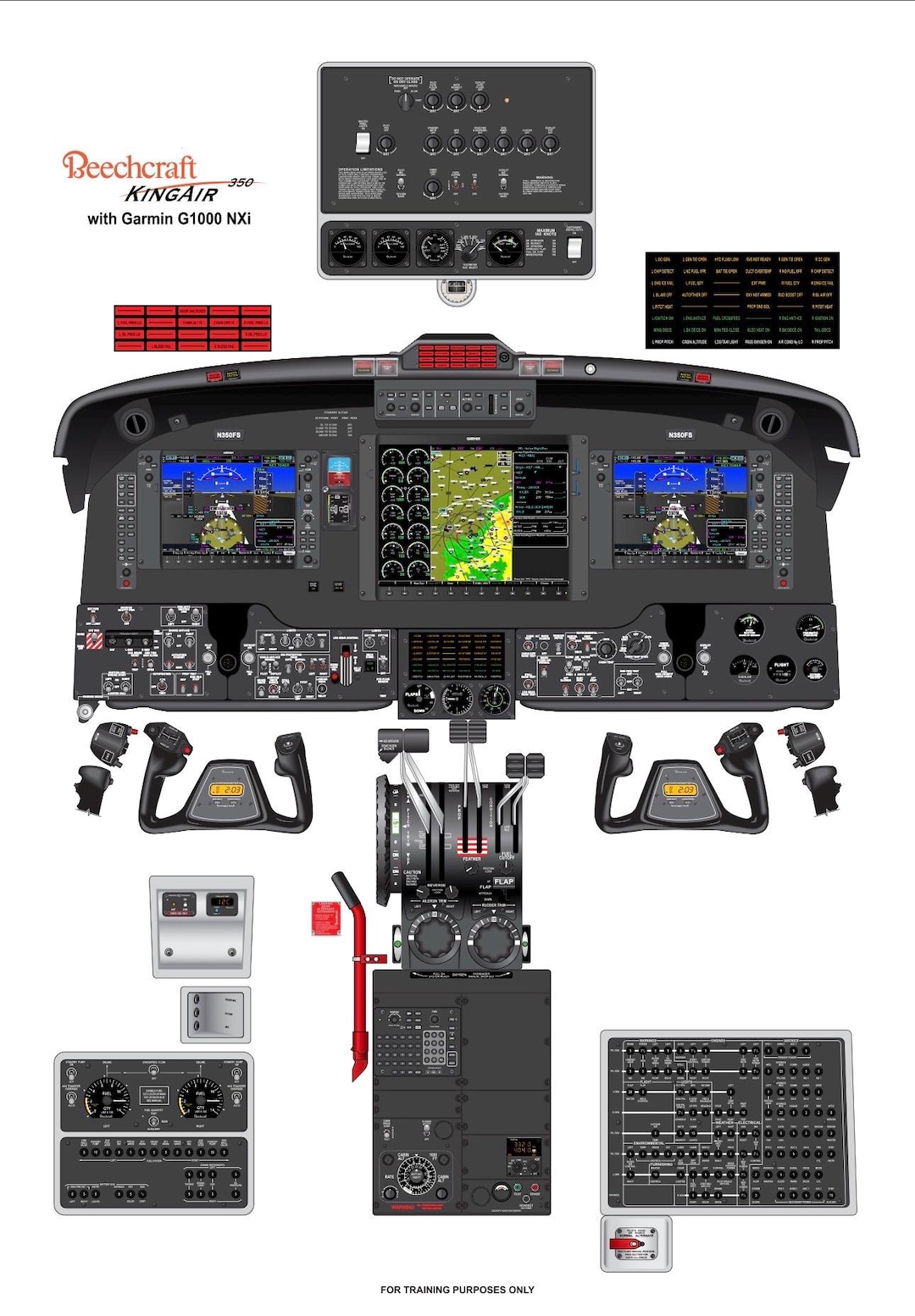 Beechcraft King Air 350 G1000 Nxi Cockpit Poster (printable PDF) - Etsy