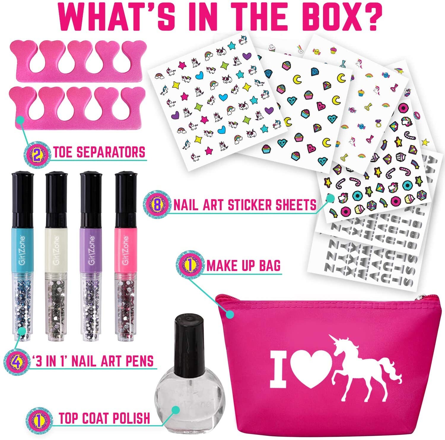 Unicorn Nail Art Kit Nail Art Stickers 3 Nail Salon Pens and Etsy