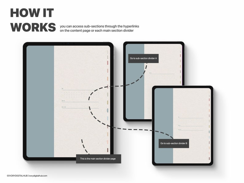 Student Digital Notebook Notability Notebook Digital Etsy