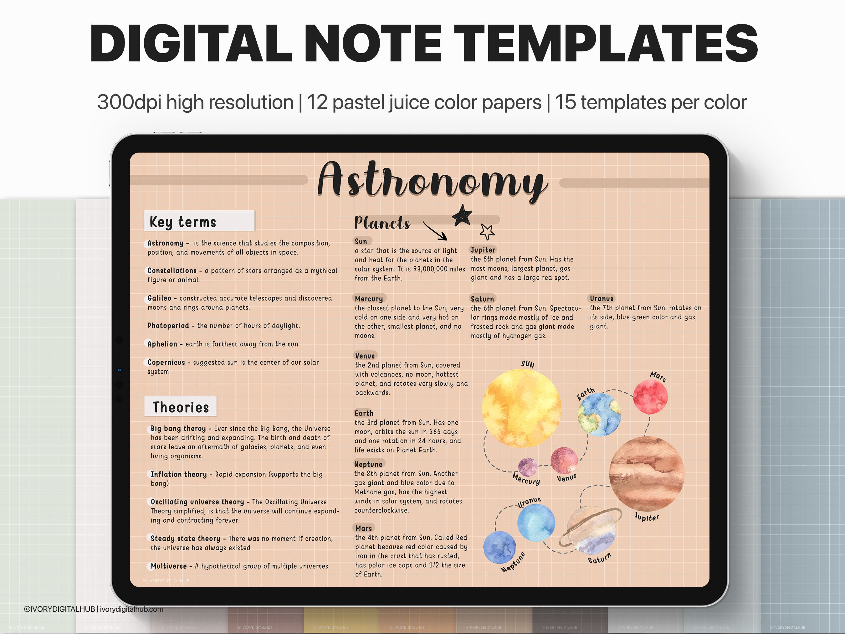 Digital Writing Paper Note Taking Template Pastel Note Pad Etsy Australia