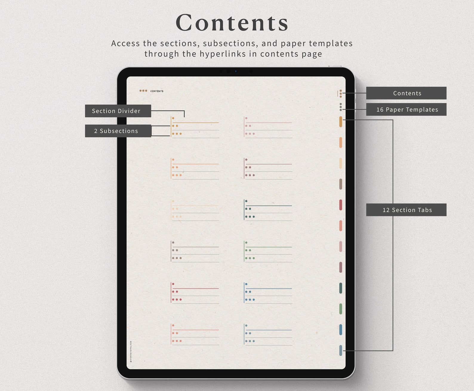 GoodNotes Notebook with Tabs Hyperlink Digital Notebook Etsy