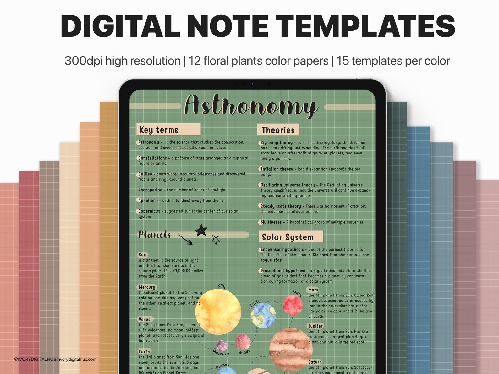 Digital Writing Paper Digital Template Paper Digital Note Etsy