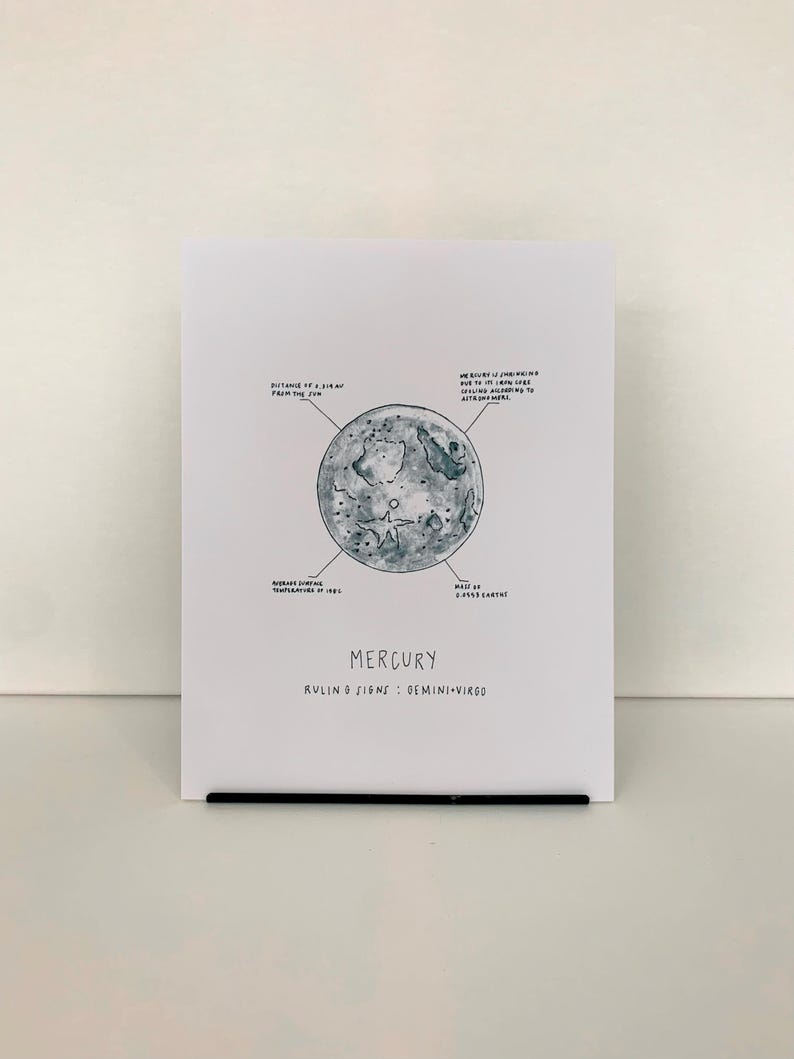 Mercury Diagram Print | Watercolor Art Print | Educational Art About ...