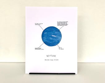 Diagramme de Neptune Impression | Impression d'art aquarelle | Art éducatif sur la science
