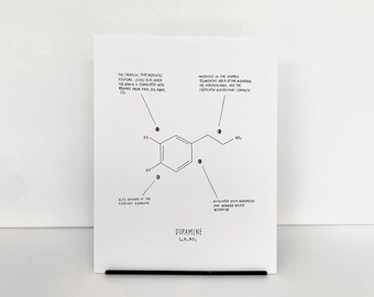 Dopamine Molecule Diagram Print | Watercolor Art Print | Educational Art About Science