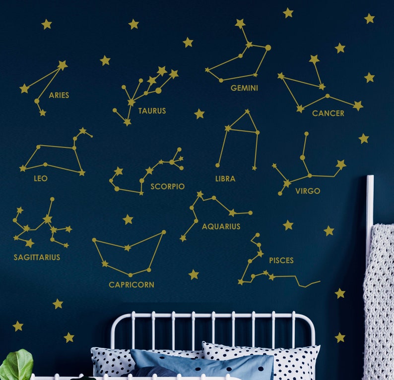 Space Wall Decal Solar System Vinyl Wall Decals Etsy UK