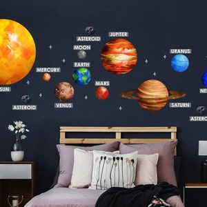 Planets Wall Decal, Modern Space wall decal, Nursery Room Wall Decor, Kids bedroom playroom art, Space Mural