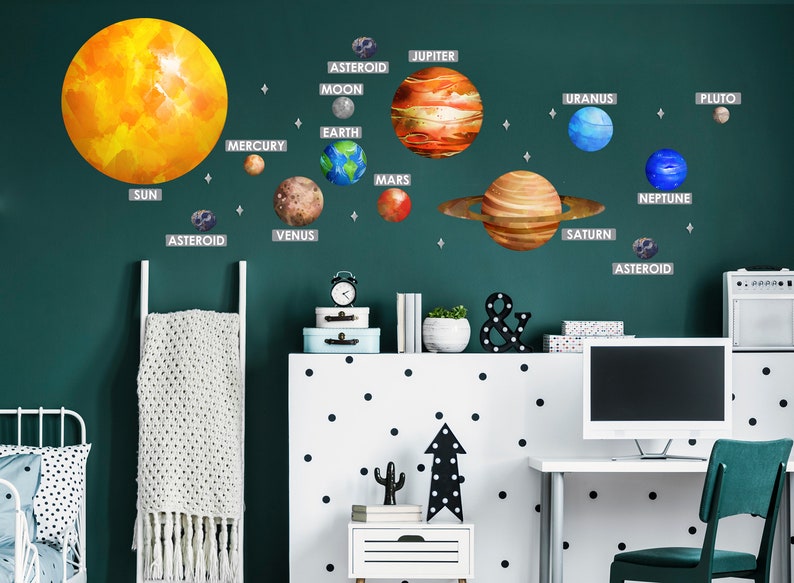 Space Wall Decal Solar System Etsy