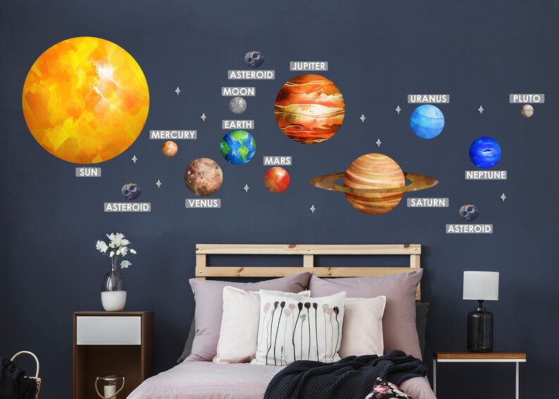 Space Wall Decal Solar System Etsy