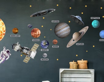 Real Planets Space Wall Decal, Solar system, Galaxy Sticker, Eclipse, Nursery, Kids Room Decor, Birthday Gift for Boy Girl, Peel and Stick