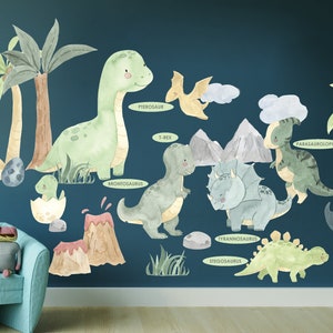 Dragons Dinosaur Wall Decal Sticker, Magic Nursery Room Art Decor - Bearded Dragon Kids Baby Bedroom, Birthday Party gift boys, girls, Mural