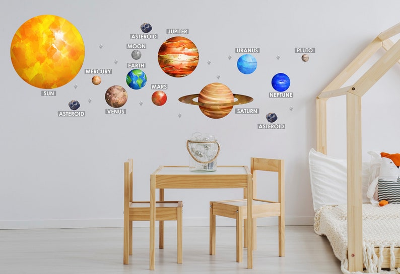 Space wall decal planets solar system image 6