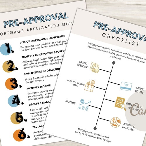 Loan Officer Templates Mortgage Lender Mortgage Marketing Etsy