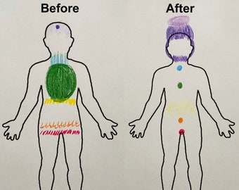 Psychic Chakra Reading and Cleanse - Before and After Reading