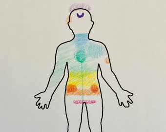 Psychic Chakra Reading Drawing and Write Up + Optional Reiki Healing