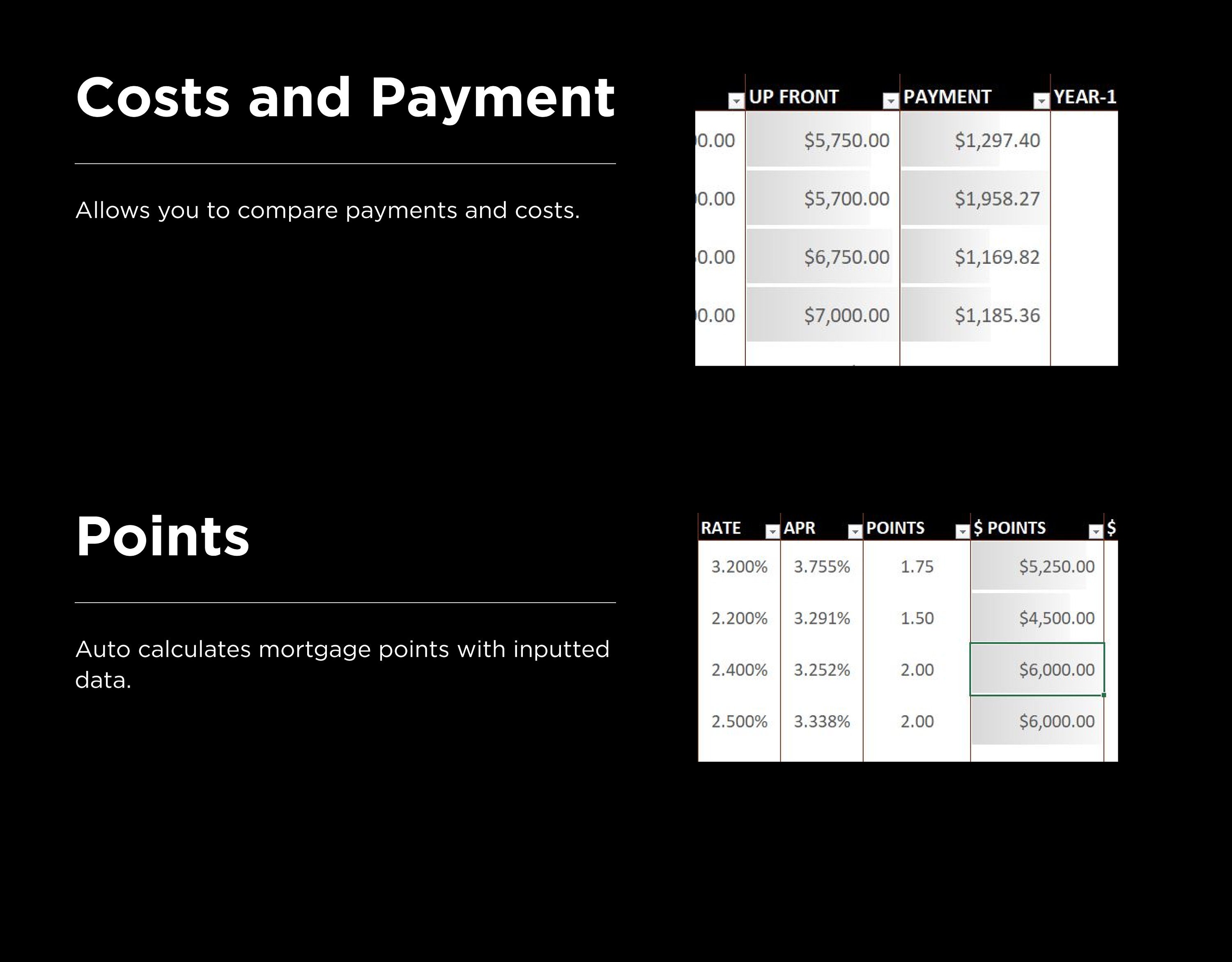 Loan Comparison and Loan Amortization Schedule | Etsy