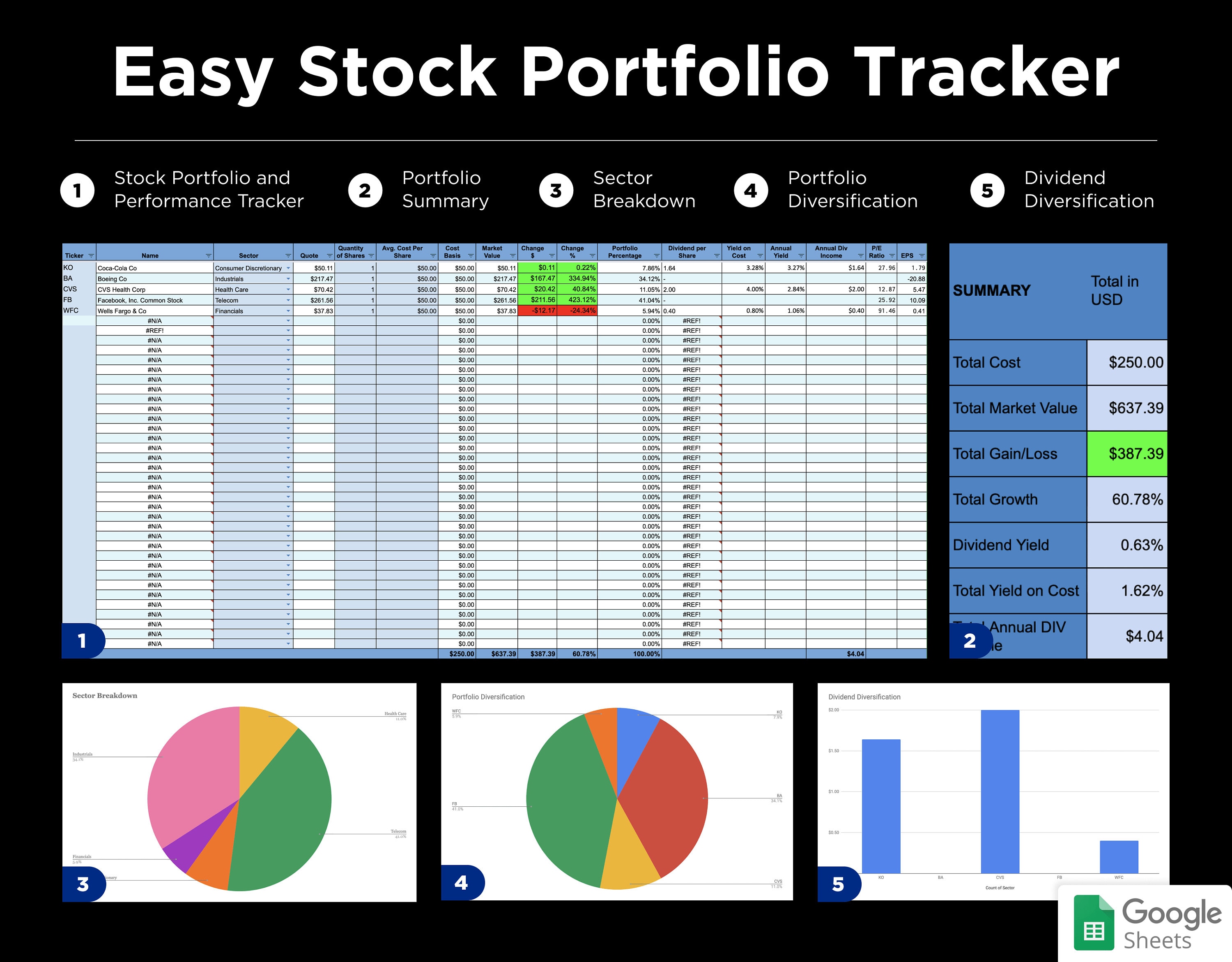 Portfolio Tracker Template Portfolio Tracker Template