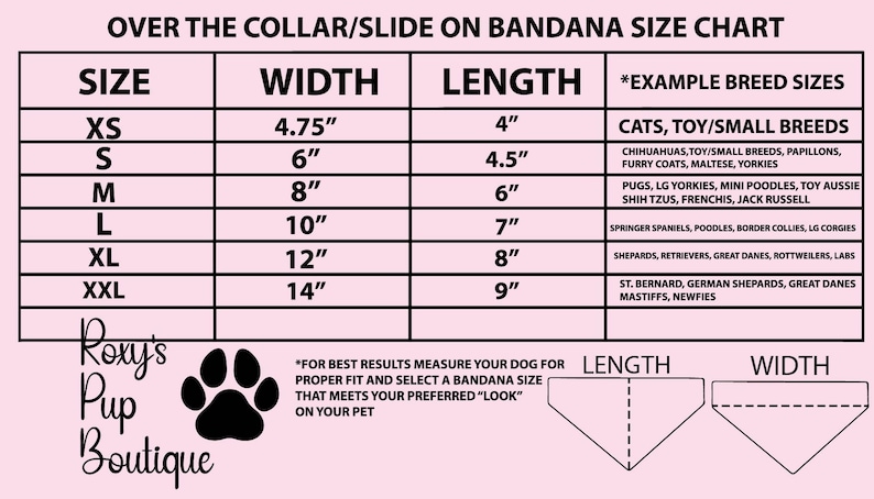 May include: Pink bandana size chart with measurements in inches for XS to XXL sizes. Includes example breed sizes for cats and dogs, such as Chihuahuas, Pugs, and Springer Spaniels. The Roxy's Pup Boutique logo is at the bottom.