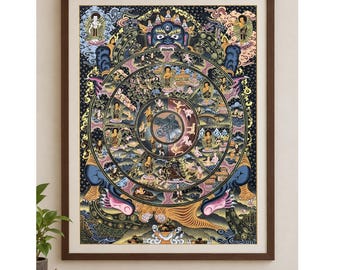 Fine Quality Wheel of Thangka Painting, Samsara Thangka on Cotton canvas