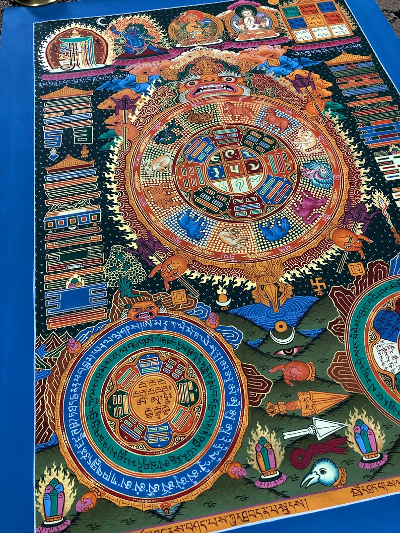 Tibetan Calander Thangka Painting Lunarbased Calendar Thanka Etsy
