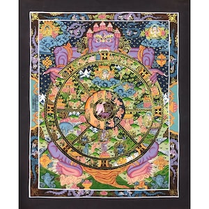 Wheel of Life Thangka, Samsara Thangka Art, Handmade Thangka on Cotton Canvas From Nepal , For Home Decoration and Shrine