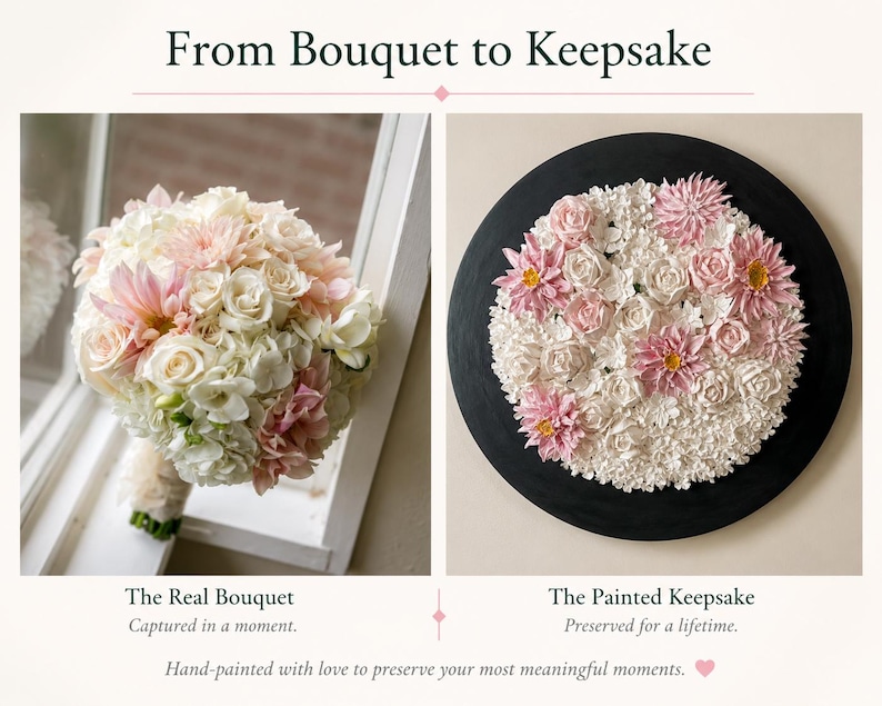 May include: A fresh bouquet of white and pink flowers next to a painted floral keepsake on a black circular background. The text reads "From Bouquet to Keepsake" and "The Real Bouquet Captured in a moment" and "The Painted Keepsake Preserved for a lifetime."