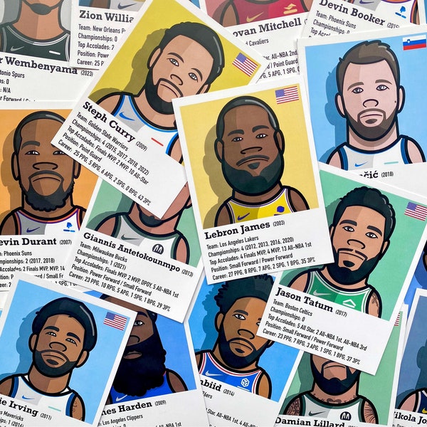 2024 NBA Player A6 Minimalist Cartoon Print Poster Cards