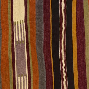 May include: A woven textile featuring vertical stripes in shades of deep burgundy, burnt orange, mustard yellow, olive green, charcoal gray, and cream. The fabric displays a textured, flat-weave pattern with a visible fringe along the right edge.