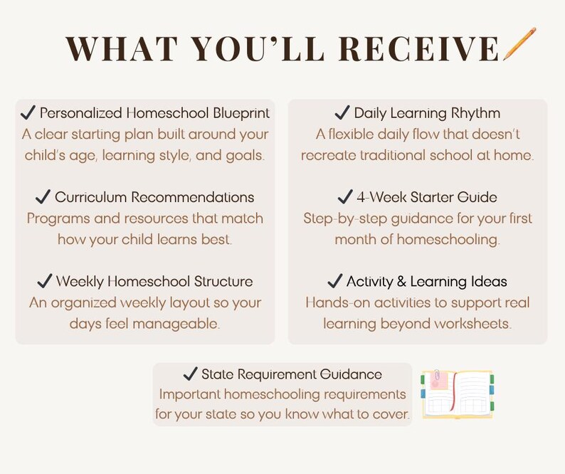 Personalized Homeschool Starter Plan | Curriculum, Schedule, State ...