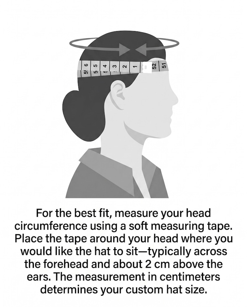 Puede incluir: Ilustraci&oacute;n en escala de grises que muestra c&oacute;mo medir la circunferencia de la cabeza para un sombrero. Una cinta m&eacute;trica se envuelve alrededor de la cabeza de una persona, con texto que explica el proceso. El texto aconseja medir alrededor de la frente y unos 2 cm por encima de las orejas.