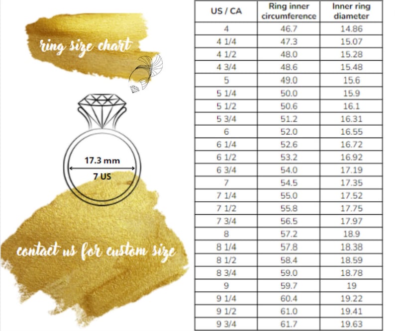 May include: Ring size chart with US and Canadian ring sizes, inner circumference in millimeters, and inner diameter in millimeters. The chart shows a ring size of 7 US with an inner circumference of 17.3 mm.