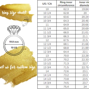 May include: Ring size chart with US and Canadian ring sizes, inner circumference in inches, and inner diameter in millimeters. The chart shows sizes from 10 to 15, with quarter-size increments.