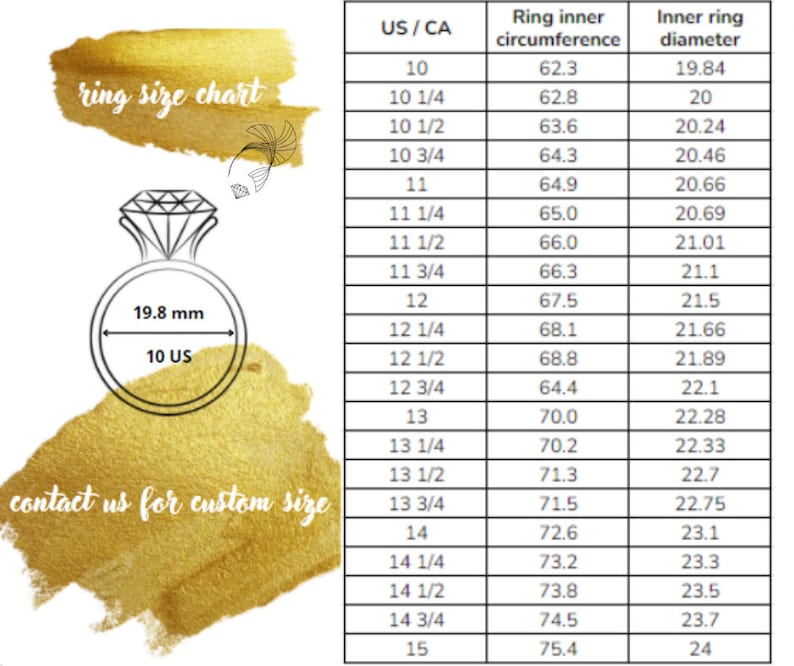 May include: Ring size chart with US and Canadian ring sizes, inner circumference in inches, and inner diameter in millimeters. The chart shows sizes from 10 to 15, with quarter-size increments.