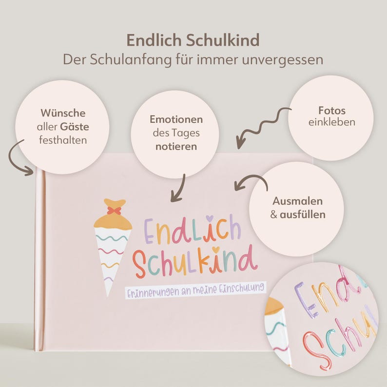 Peut inclure: Un livre de souvenirs rose clair intitul&eacute; Endlich Schulkind avec un graphique de cornet d'&eacute;cole. La couverture pr&eacute;sente du texte en allemand et des bulles circulaires avec des fl&egrave;ches pointant vers le livre, d&eacute;crivant des fonctions.