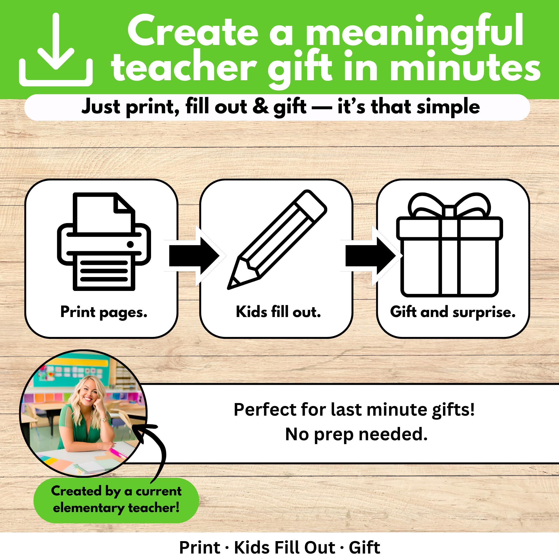 End of Year Teacher Memory Book Printable, Teacher Thank You Gift From ...