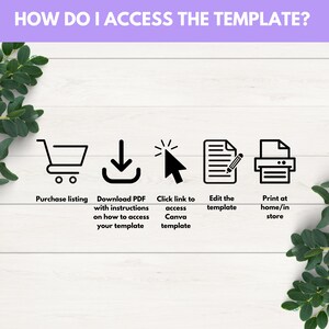 May include: A graphic showing how to access a digital template. The steps are: purchase listing, download PDF with instructions, click link to access Canva template, edit the template, and print at home or in store.