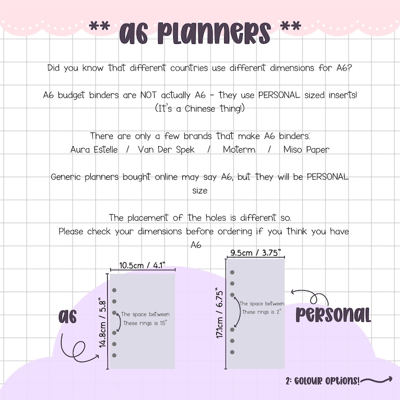 May include: A graphic comparing A6 and Personal planner sizes, with dimensions in inches and centimeters. The text explains that A6 budget binders often use Personal-sized inserts. The image includes the text "A6 Planners" and "2: Colour Options!"