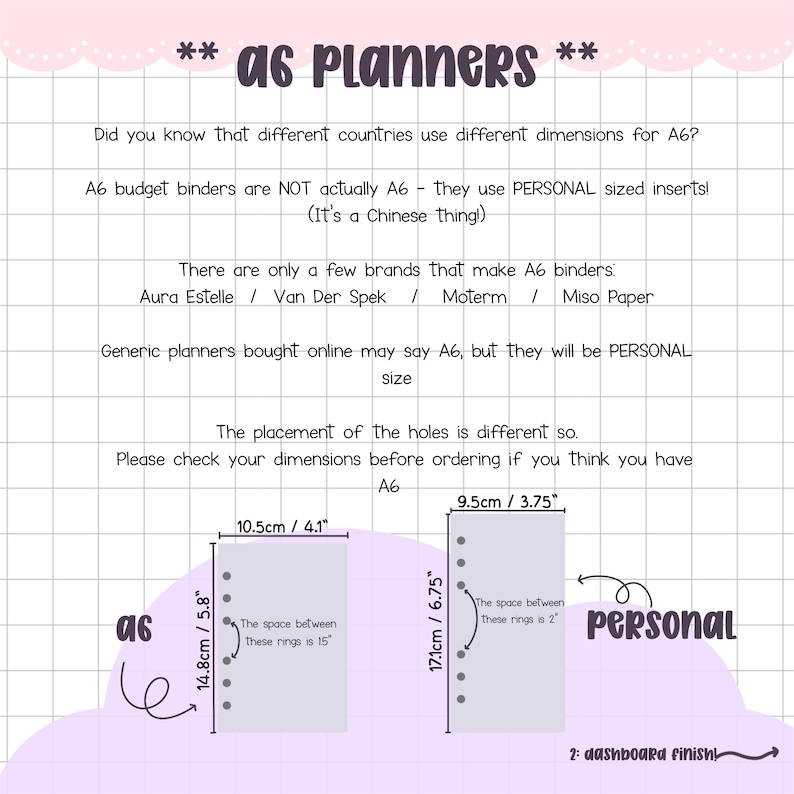 May include: An informational graphic titled A6 PLANNERS with text explaining size differences between A6 and personal binders. It includes two diagrams with measurements in cm and inches, showing hole spacing and dimensions for A6 and personal sizes.