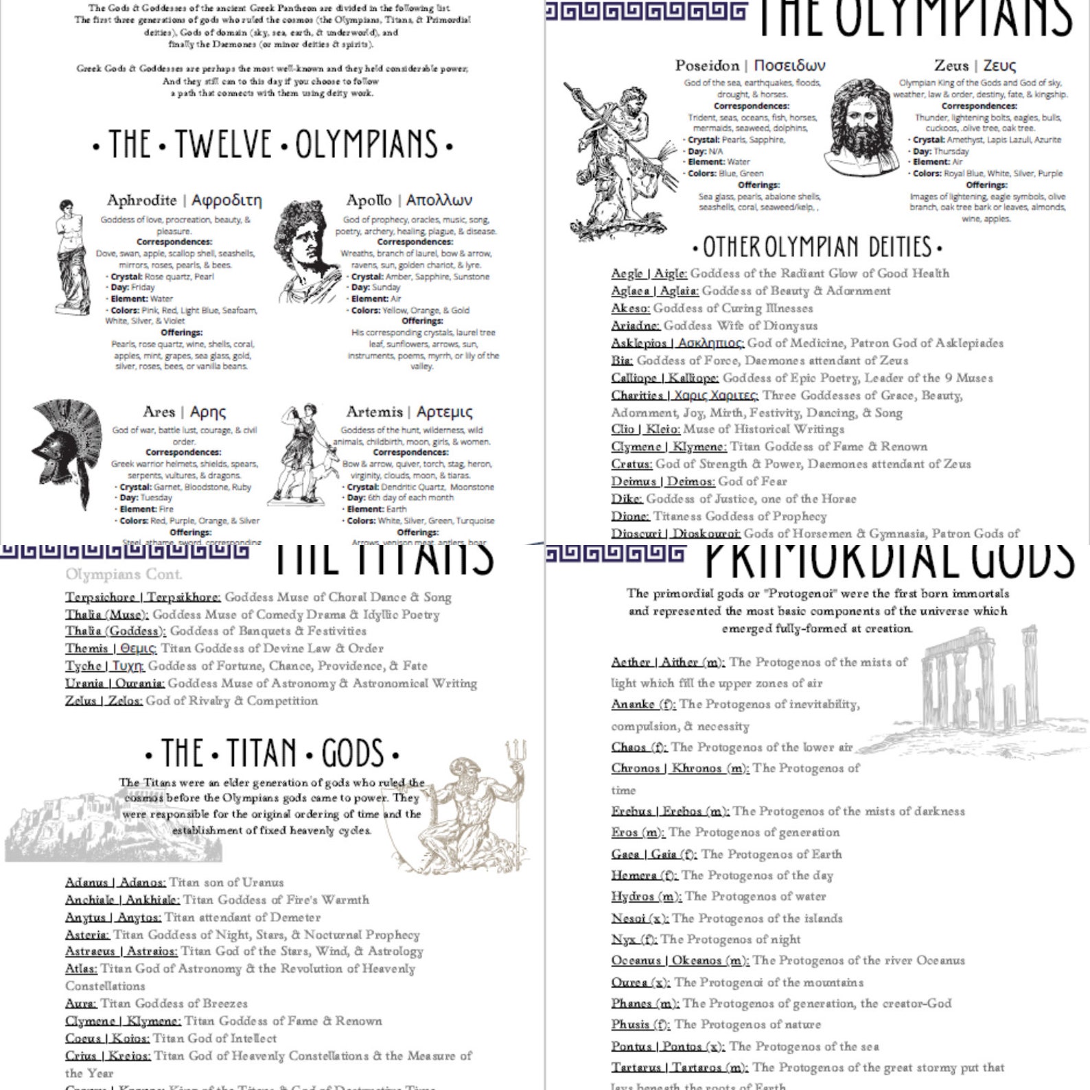 Largest Greek Deity & Correspondence List Printable Instant Etsy