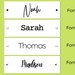 Kids Printable Bookmarks, Personalized Set of 4 - - Name Bookmarks ...