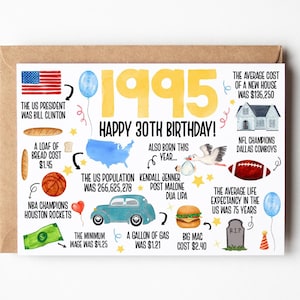 30th Birthday Card, Born In 1995 America Birthday Card, 30th Birthday Gift Men, Women, 30th Birthday Dad, Mom, Fun Facts 1995 United States