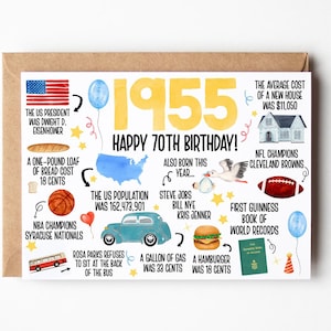 70th Birthday Card, Born In 1955 America Birthday Card, 70th Birthday Gift Men, Women, 70th Birthday Dad, Mom, Fun Facts 1955 United States