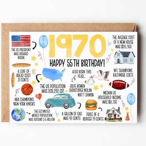 55th Birthday Card, Born In 1970 America Birthday Card, 55th Birthday Gift Men, Women, 55th Birthday Dad, Mom, Fun Facts 1970 United States