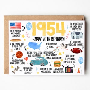 70th Birthday Card, Born In 1954 America Birthday Card, 70th Birthday Gift Men, Women, 70th Birthday Dad, Mom, Fun Facts 1954 United States