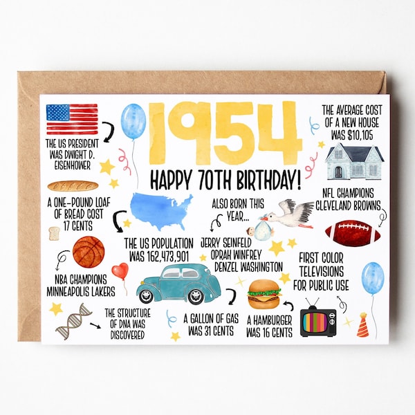 70th Birthday Card, Born In 1954 America Birthday Card, 70th Birthday Gift Men, Women, 70th Birthday Dad, Mom, Fun Facts 1954 United States